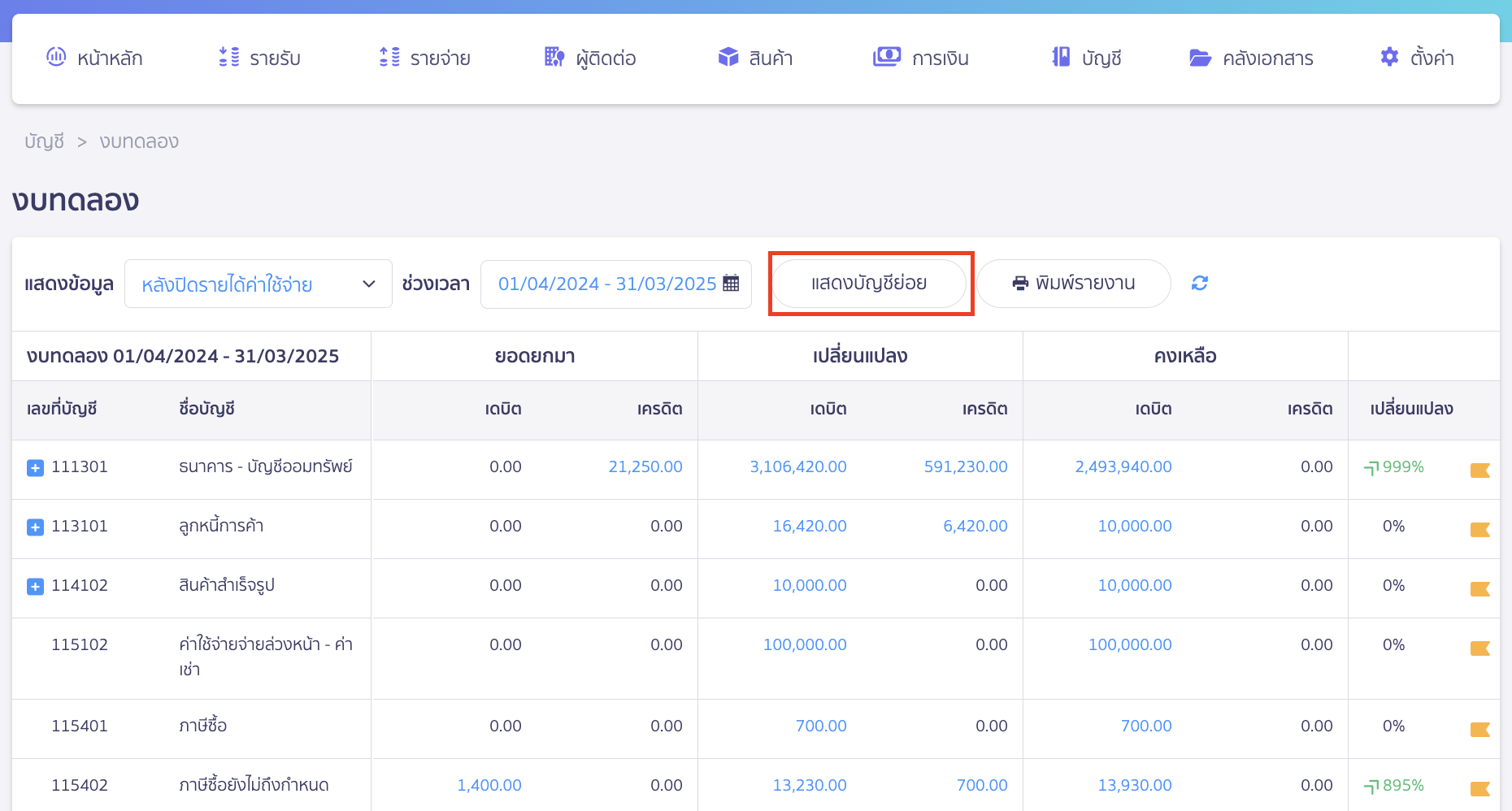 close-financial-statement-11 คลิกปุ่ม "แสดงบัญชีย่อย"