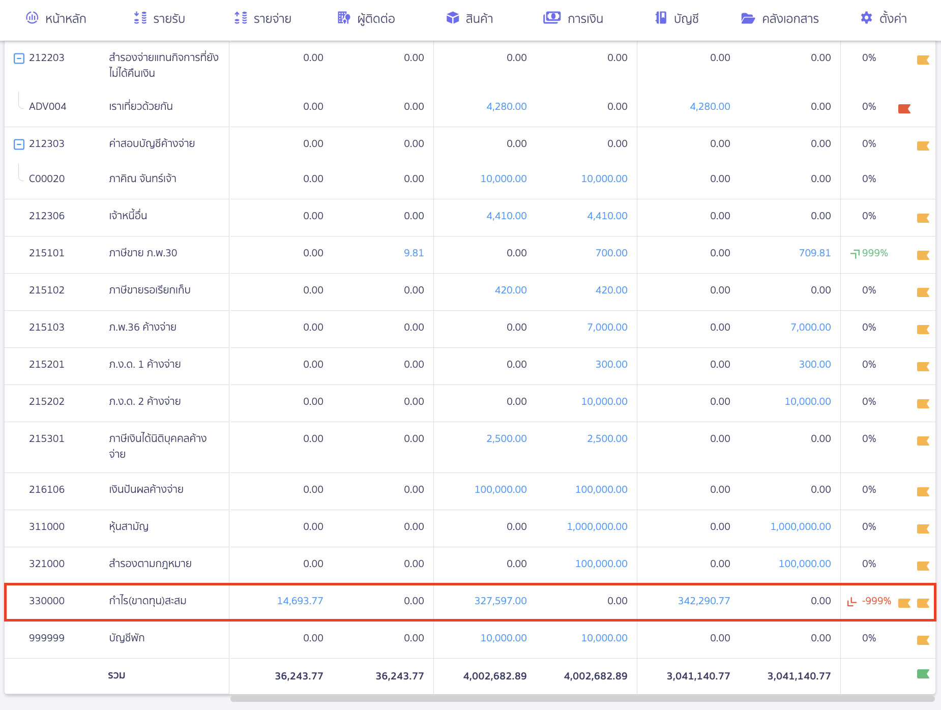 close-financial-statement-13 ระบบจะโอนรายได้-ค่าใช้จ่ายเข้ากำไรสะสมให้อัตโนมัติ