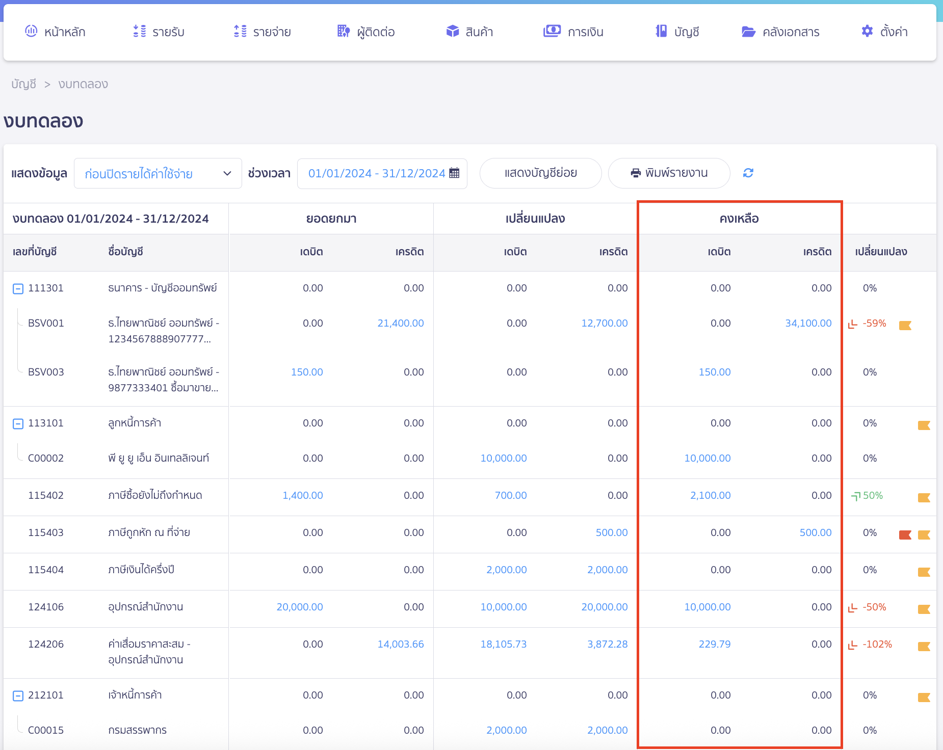close-financial-statement-6 การปิดงบการเงิน ระบบจะแสดงผังบัญชีทุกผัง