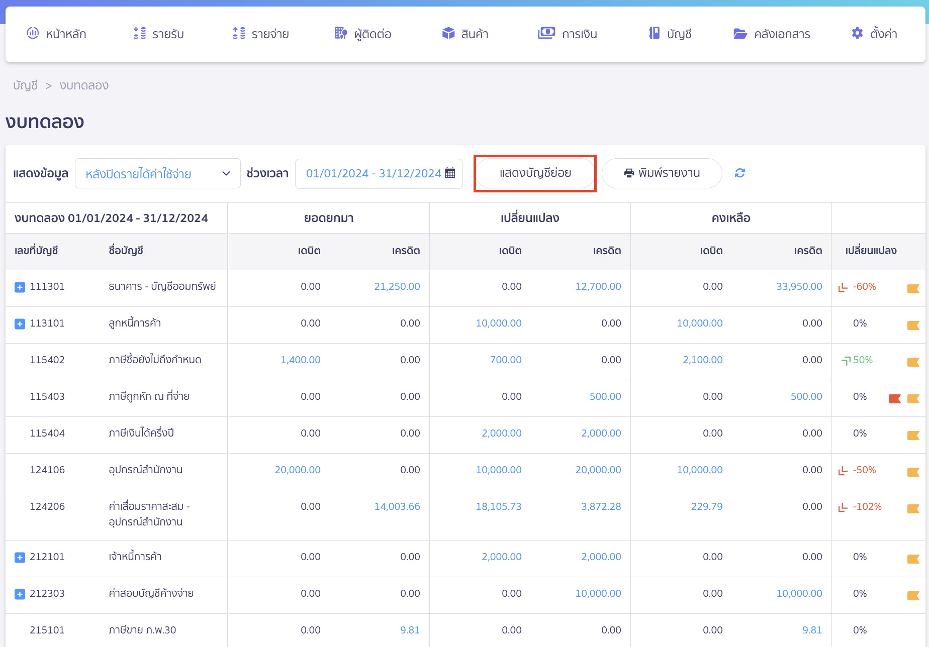 close-financial-statement-9 ในกรณีที่ปิดงานตามรอบบัญชี คลิกปุ่ม "แสดงบัญชีย่อย"