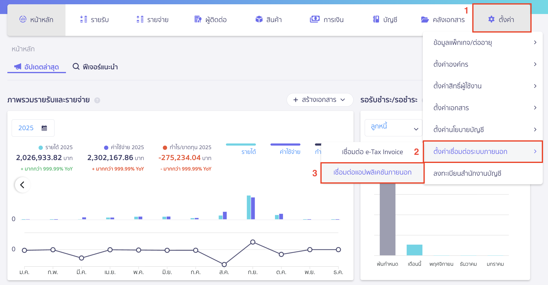 connect-external-apps-bento-1 เชื่อมต่อ PEAK x BentoWeb ไปที่เมนูตั้งค่า
