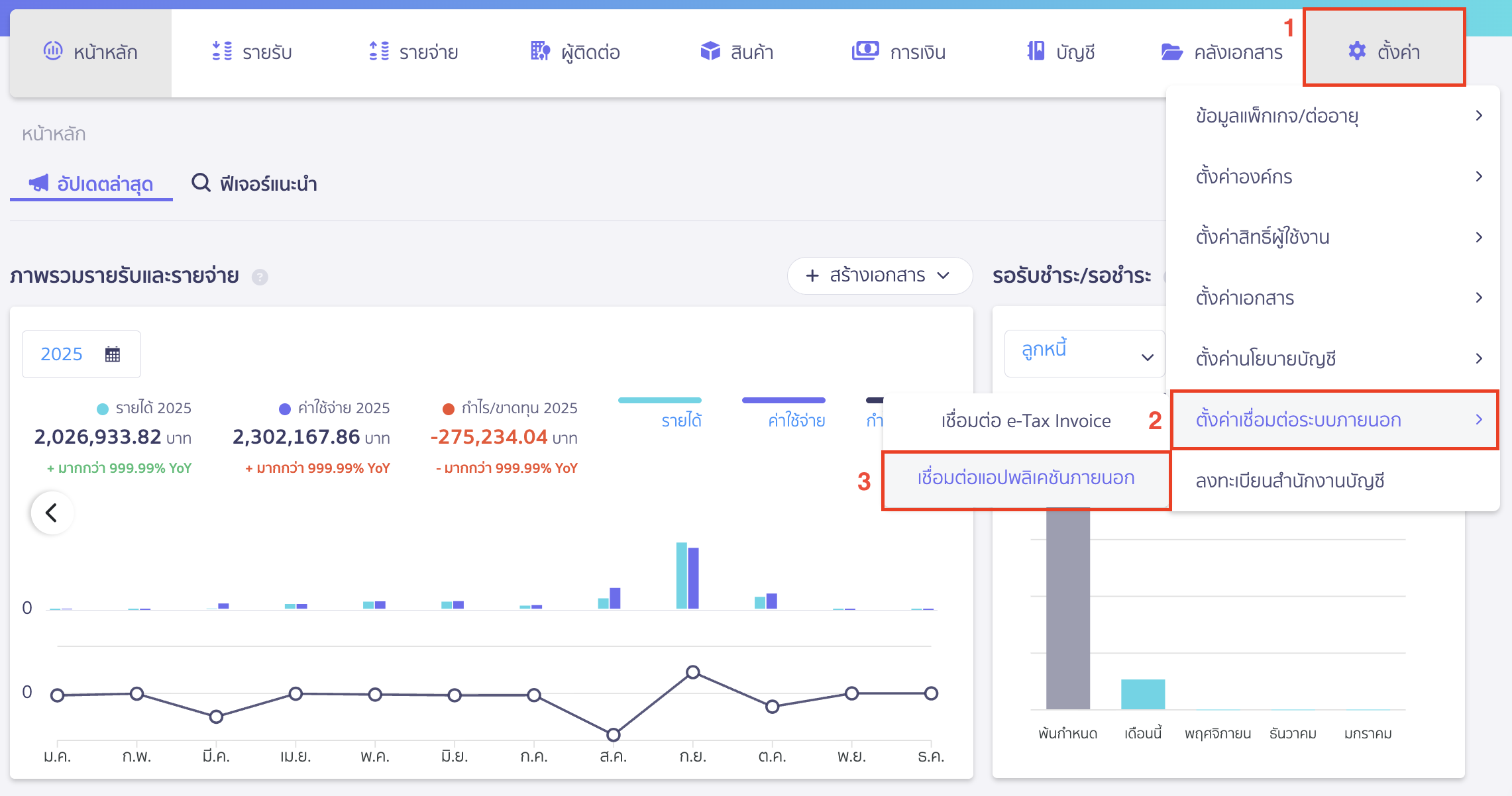 connect-peak-bentoweb-1 เชื่อมต่อ PEAK กับ BentoWeb ไปยังหน้าเชื่อมต่อแอปพลิเคชันภายนอก