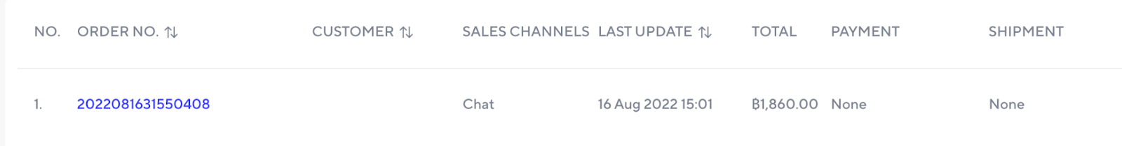 สถานะเริ่มต้นของออเดอร์ใน LINE Shopping