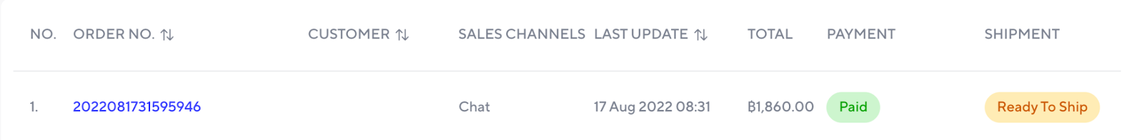 สถานะ Paid และการสร้างเอกสารใน PEAK