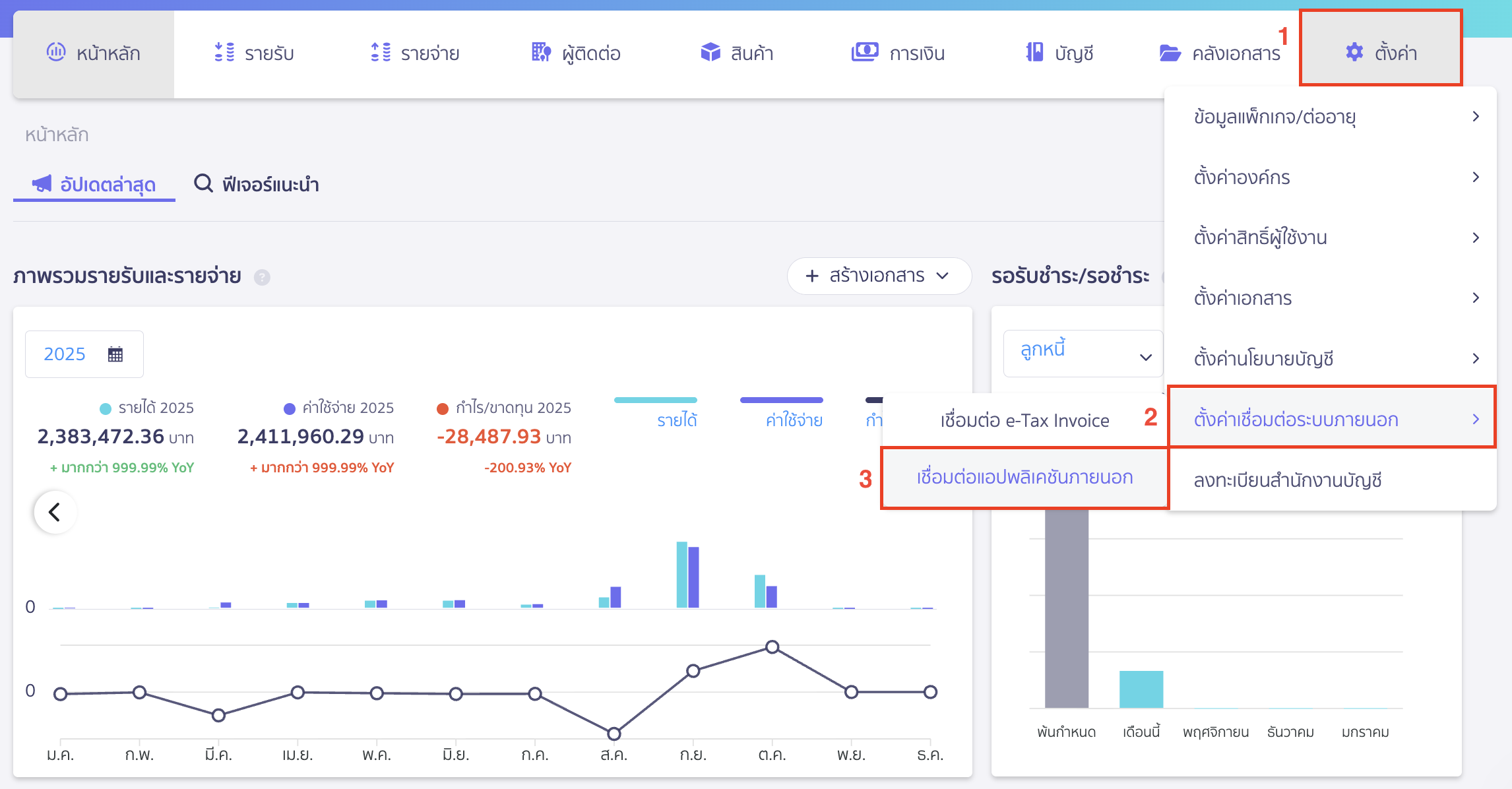 connecting-peak-with-boxme-1 เชื่อมต่อ PEAK x Boxme ไปที่เมนูตั้งค่า > ตั้งค่าเชื่อมต่อระบบภายนอก > เชื่อมต่อแอปพลิเคชันภายนอก