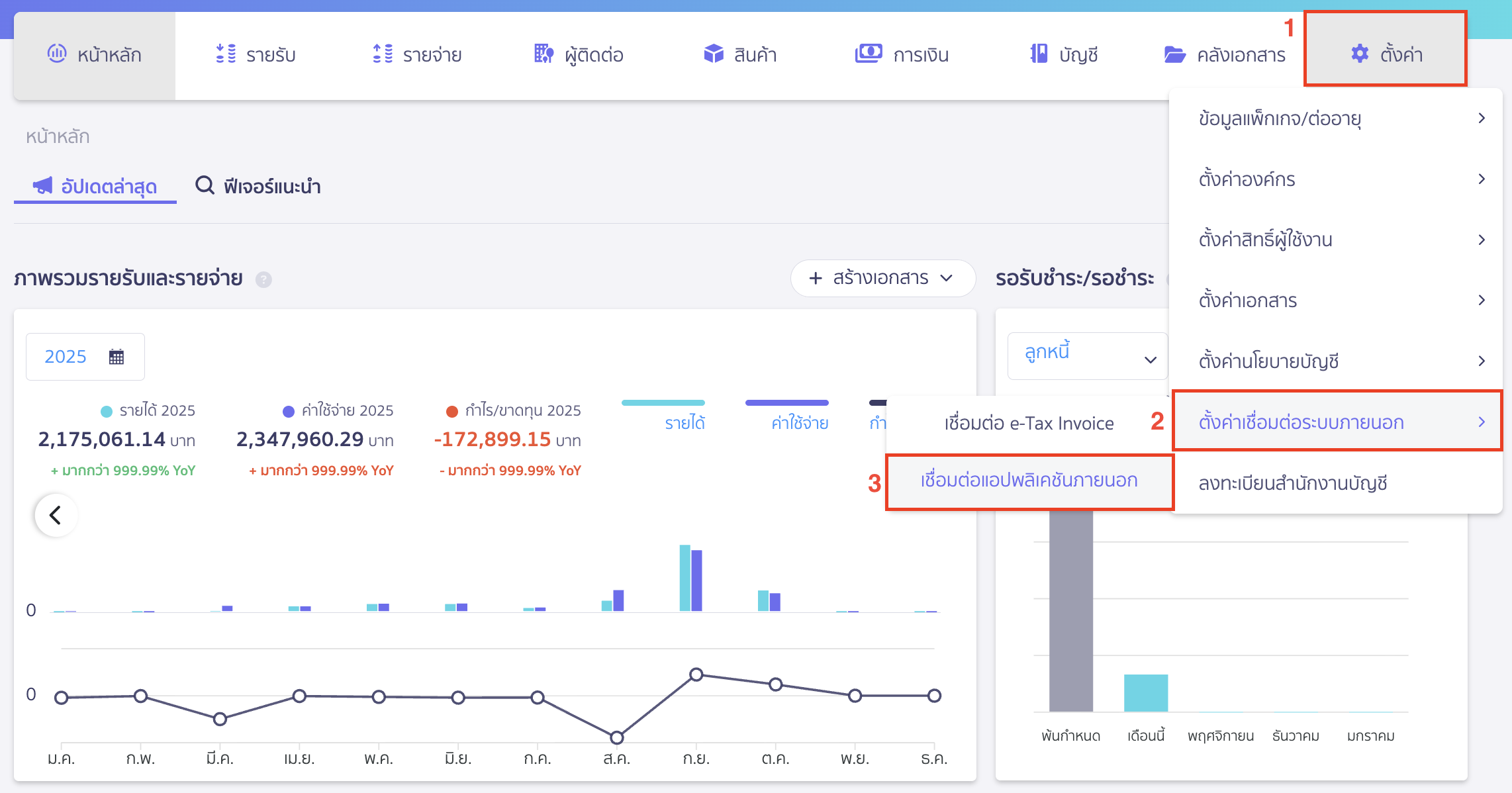 connecting-peak-with-ketshopweb-1 เชื่อมต่อ PEAK x KetshopWeb ไปที่เมนูตั้งค่า > ตั้งค่าเชื่อมต่อระบบภายนอก > เชื่อมต่อแอปพลิเคชันภายนอก