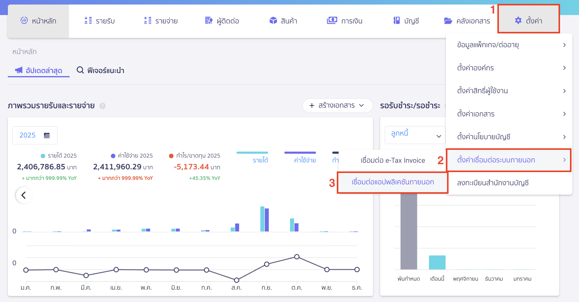 เชื่อมต่อ PEAK x Shipnity ไปที่เมนูตั้งค่า > ตั้งค่าเชื่อมต่อระบบภายนอก > เชื่อมต่อแอปพลิเคชันภายนอก