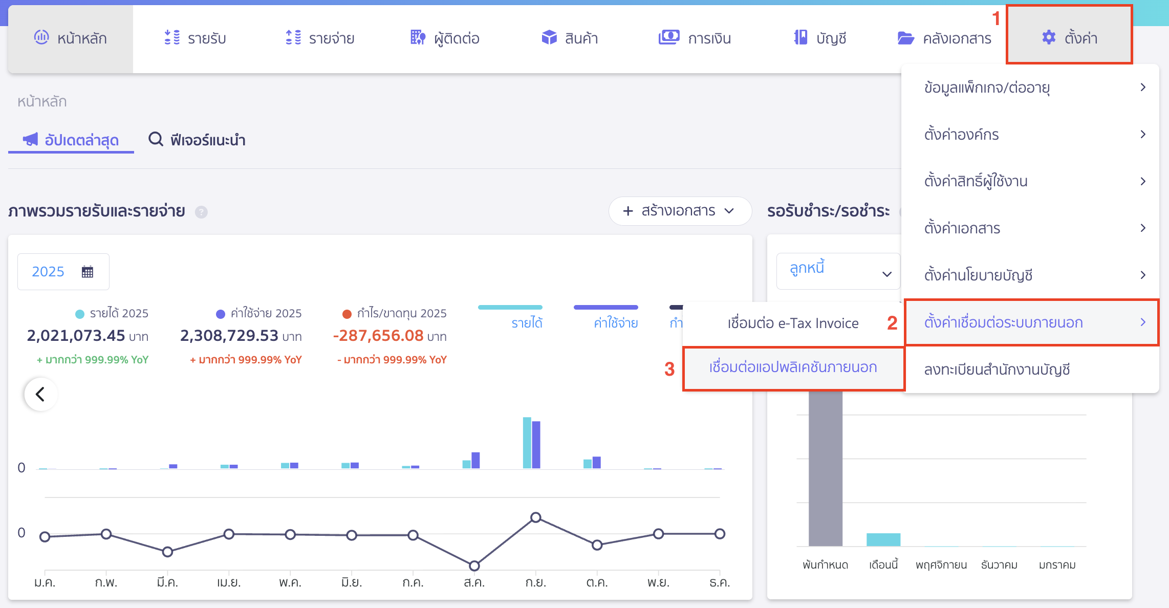 connecting-peak-with-shopee-1 เชื่อมต่อ PEAK x Shopee ไปที่เมนูตั้งค่า