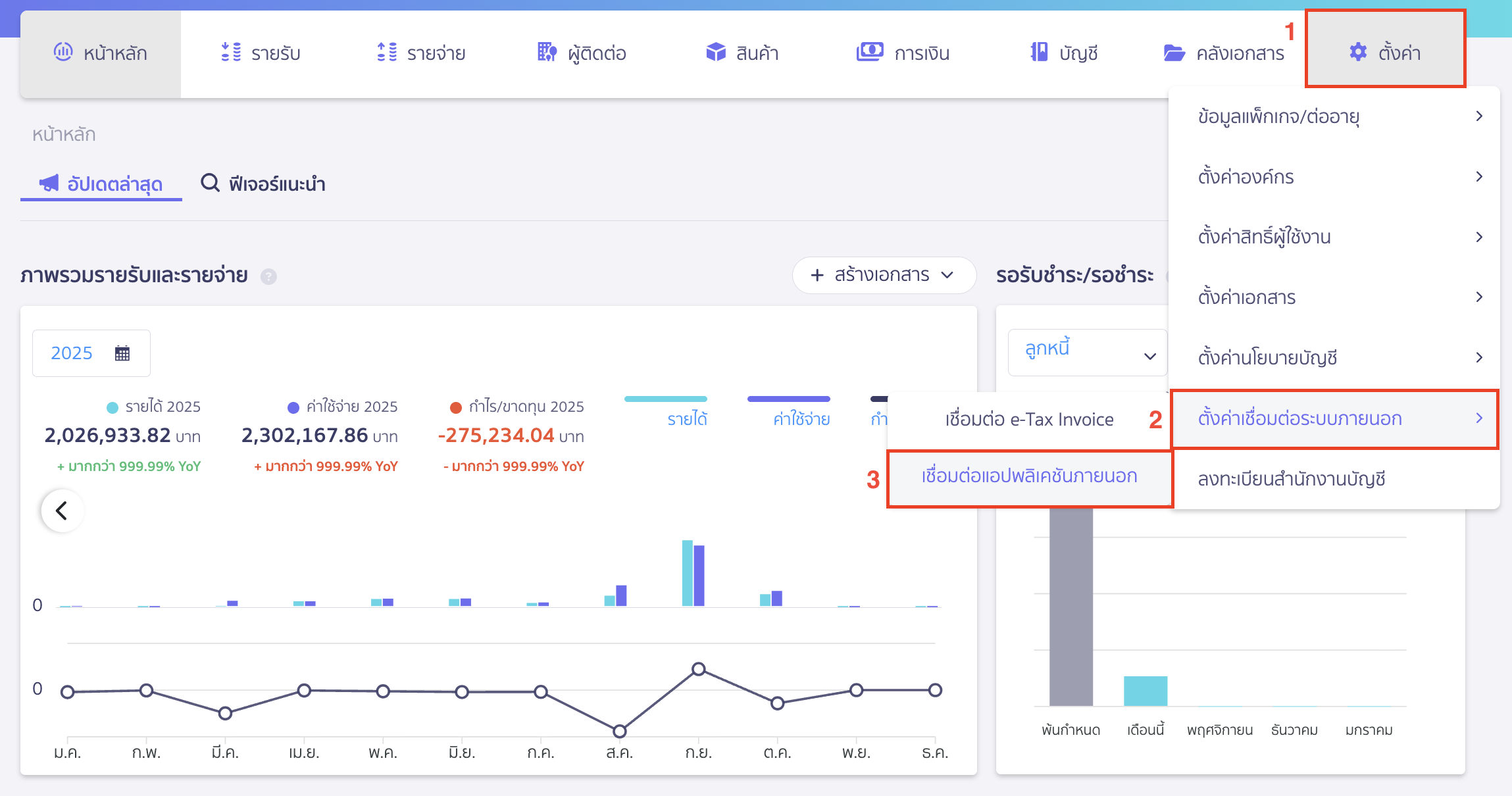 connecting-peak-with-tarad-u-commerce-1 เชื่อมต่อ PEAK x TARAD ไปที่เมนูตั้งค่า