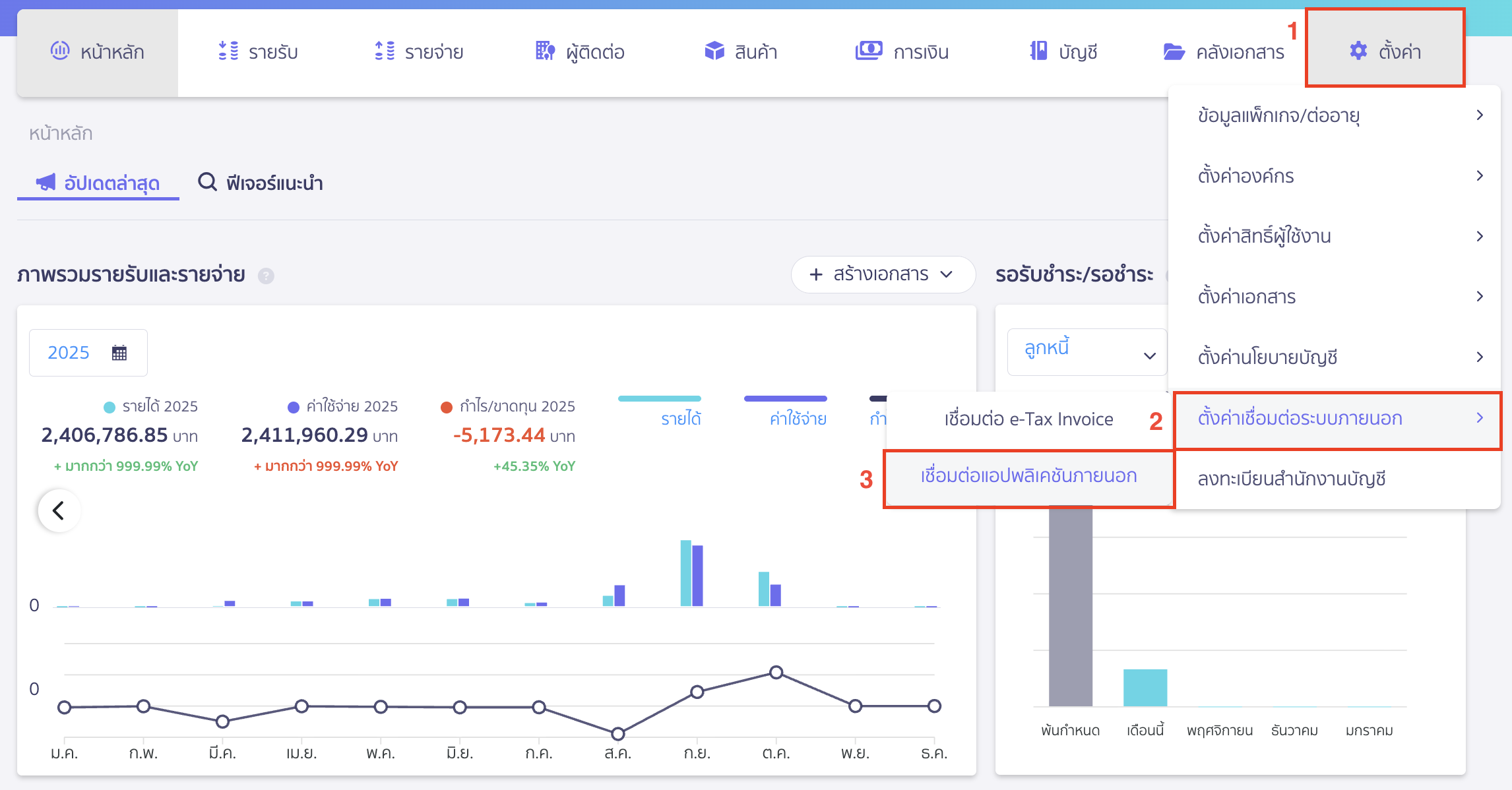 connecting-peak-with-xselly-4 ไปที่ PEAK เพื่อสร้างโค้ด ไปที่เมนูตั้งค่า > ตั้งค่าเชื่อมต่อระบบภายนอก > เชื่อมต่อแอปพลิเคชันภายนอก