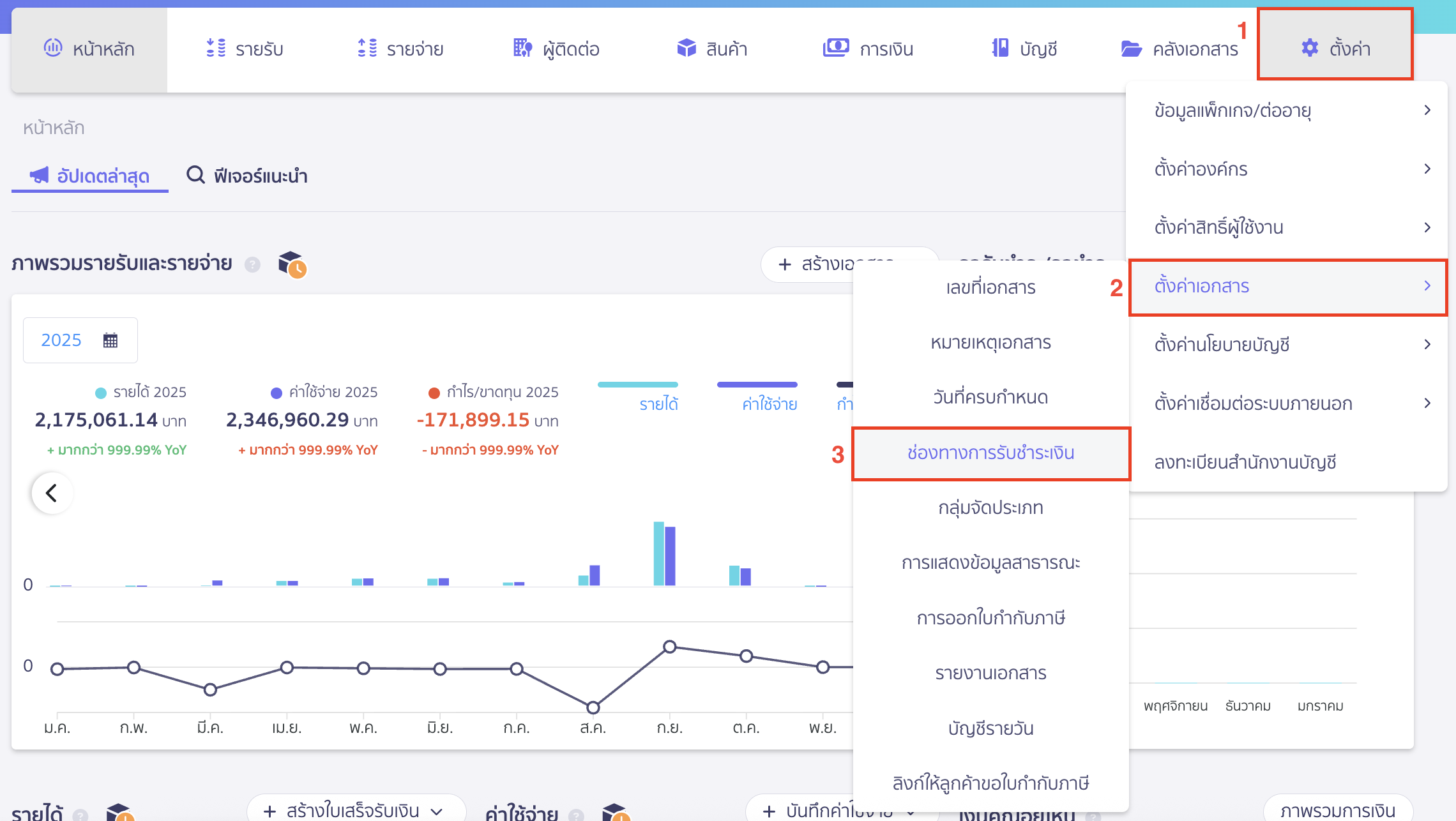 connecting-peak-x-bbl-qr-collection-1 เชื่อมต่อ PEAK x ธนาคารกรุงเทพ ให้ไปที่เมนูตั้งค่า > ตั้งค่าเอกสาร > ช่องทางการรับชำระเงิน