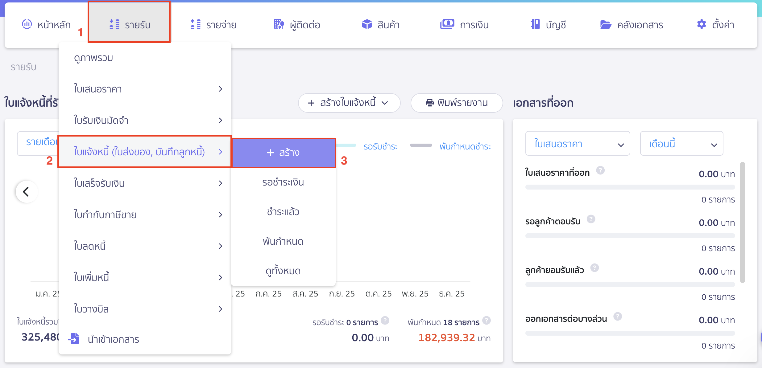 เพิ่มรายการโปรด ใบแจ้งหนี้ ไปที่หน้าสร้างใบแจ้งหนี้ เลือกเมนูรายรับ