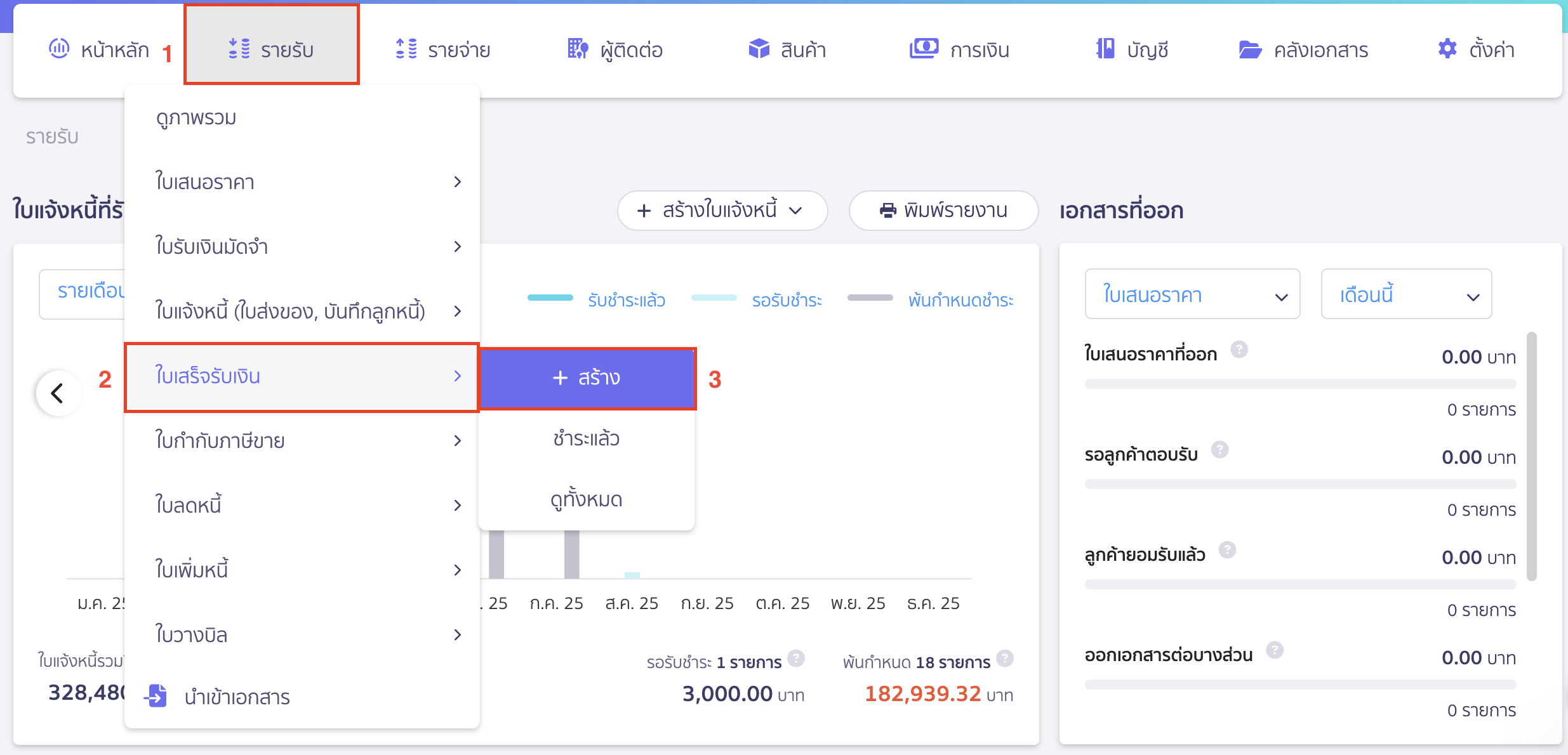 create-favorite-receipt-1 การสร้างใบเสร็จรับเงินไว้เป็นรายการโปรด ไปที่หน้าสร้างใบเสร็จรับเงิน เลือกเมนูรายรับ