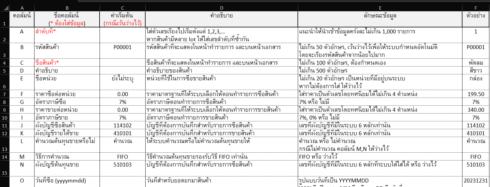 กรอกข้อมูลคำอธิบายข้อมูลสินค้า ใน PEAK