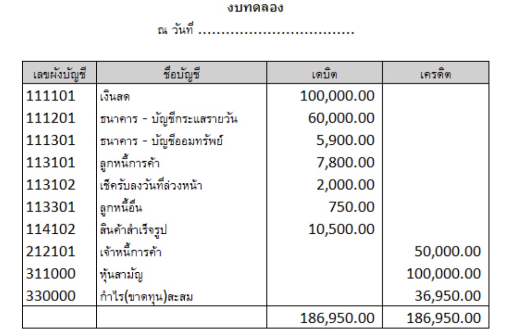 ตัวอย่างงบทดลอง สำหรับบันทึกยอดสินค้าคงเหลือยกมา