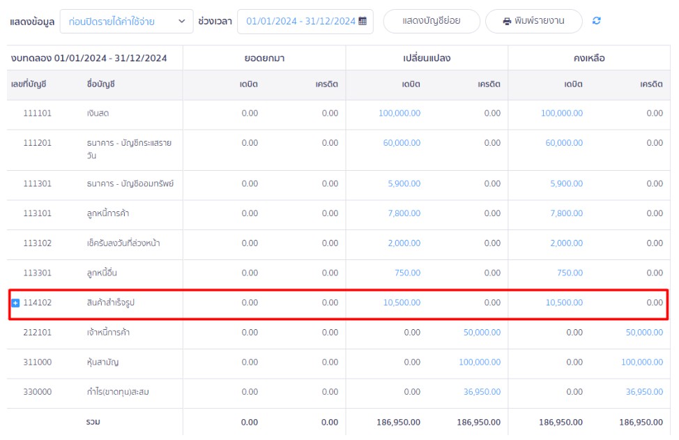 ตัวอย่าง การแสดงผลที่หน้างบทดลอง กรณีไม่ใส่ผังบัญชีย่อยของสินค้า