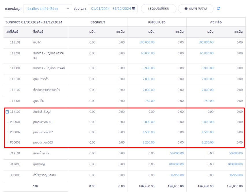 ตัวอย่าง การแสดงผลที่หน้างบทดลอง กรณีใส่ผังบัญชีย่อยของสินค้า