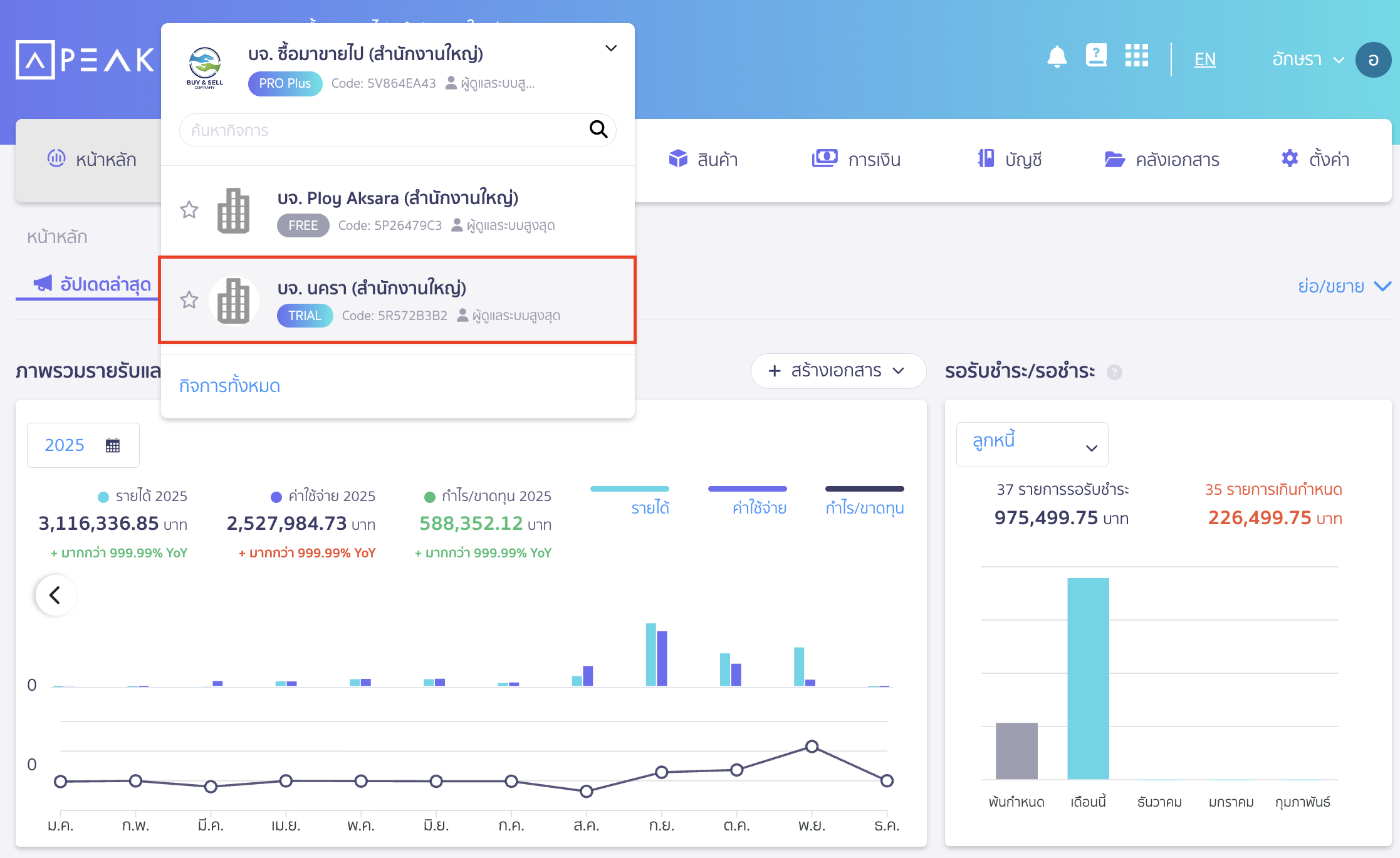 creating-new-business-on-new-peak-9 สามารถเลือกกิจการที่ 2 ที่สร้างขึ้นมาใหม่และเข้าใช้งานได้เลย