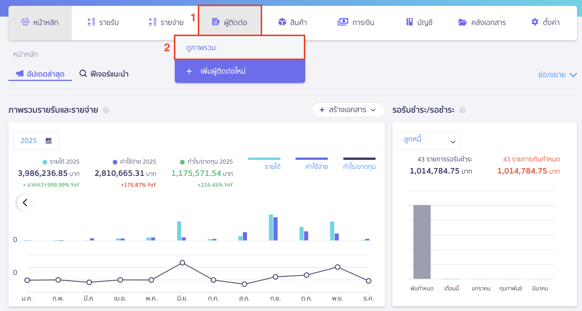 credit-limit-setting-5 ไปที่เมนูผู้ติดต่อ > ดูภาพรวม