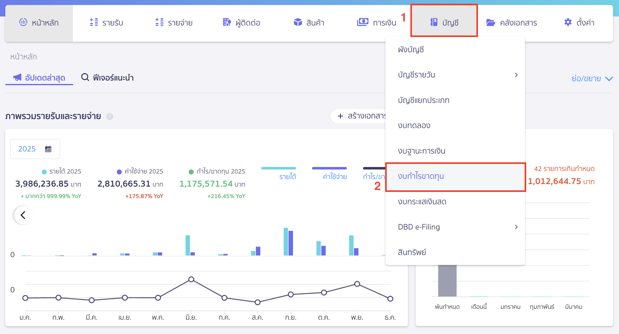 custom-profit-loss-1 ปรับแต่งงบกำไรขาดทุน ไปที่เมนูบัญชี > งบกำไรขาดทุน
