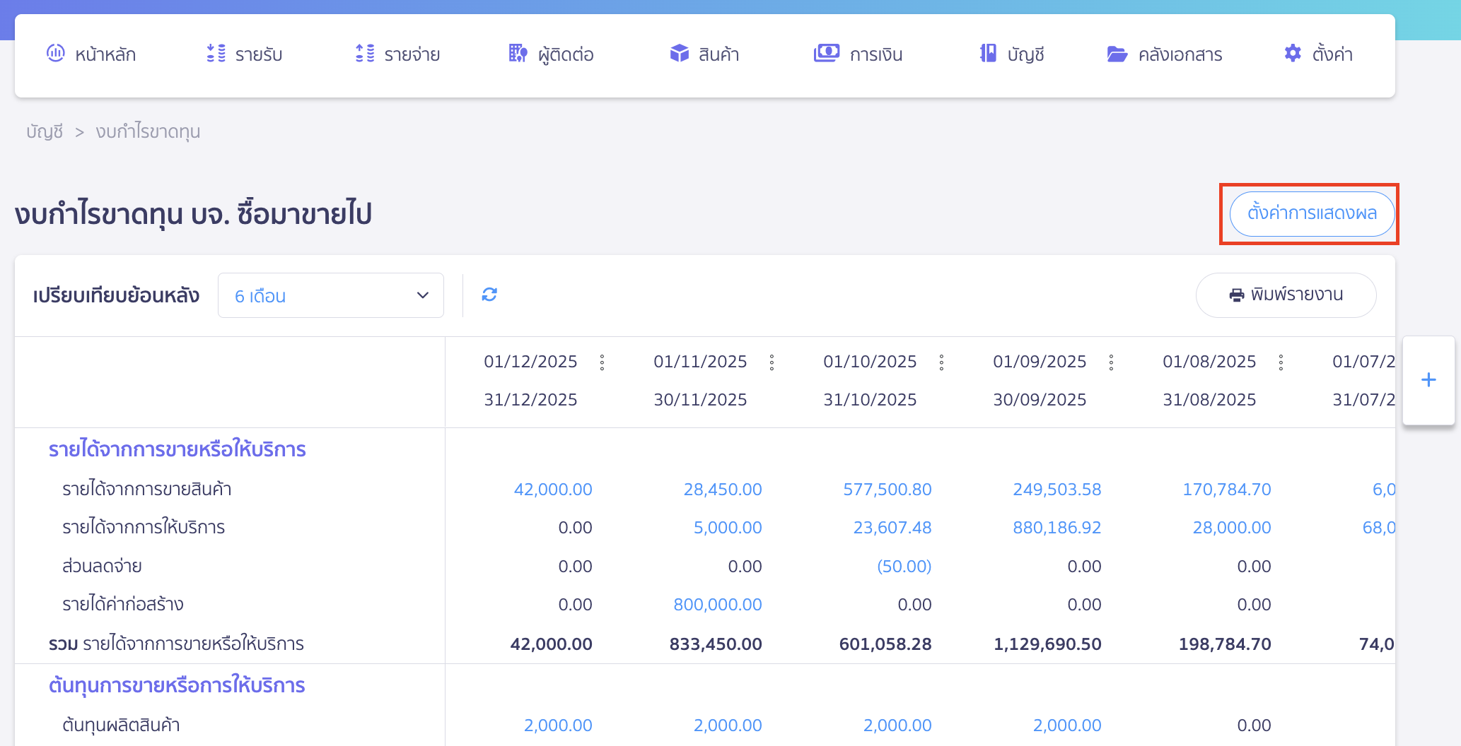 custom-profit-loss-2 ปรับแต่งงบกำไรขาดทุน เมื่อเข้ามาที่หน้างบกำไรขาดทุน ให้คลิกปุ่ม "ตั้งค่าการแสดงผล"