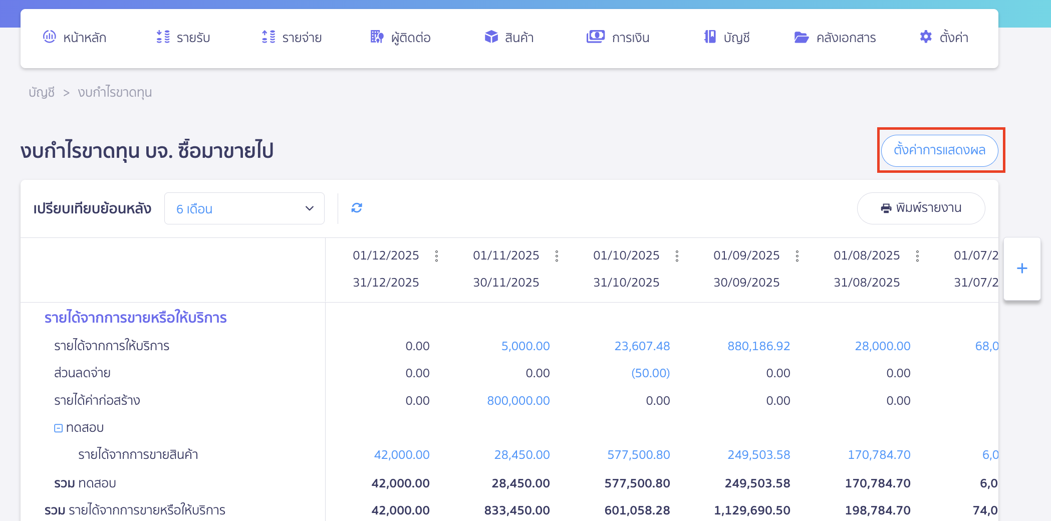 custom-profit-loss-8 กรณีต้องการใช้ข้อมูลที่เป็นค่าเริ่มต้น คลิกปุ่ม "ตั้งค่าการแสดงผล"