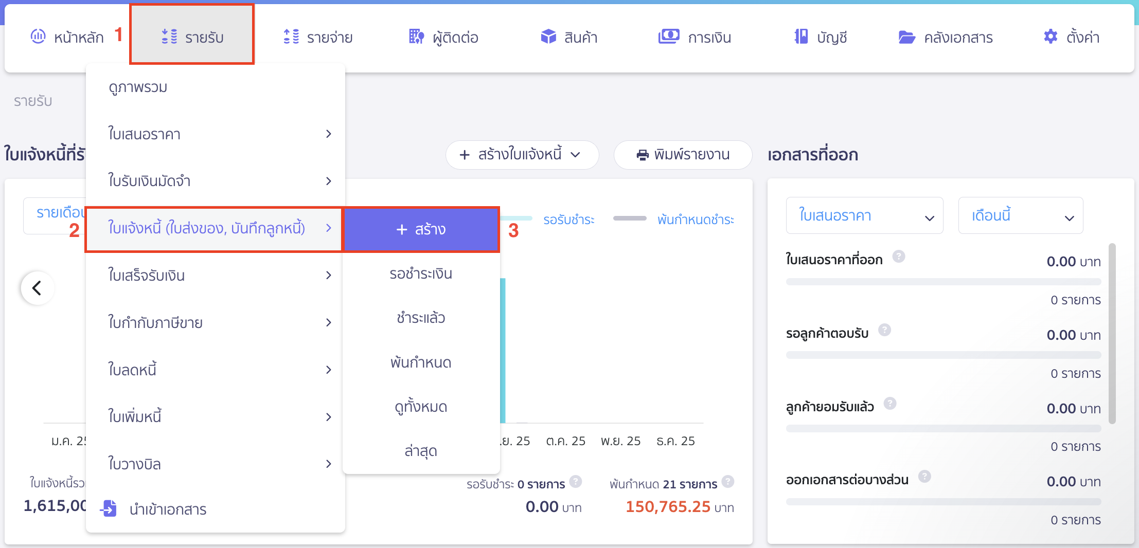 บันทึกรับชำระเงินจากกิจการคู่ค้า ไปที่เมนูรายรับ > ใบแจ้งหนี้ (ใบส่งของ, บันทึกลูกหนี้) > สร้าง