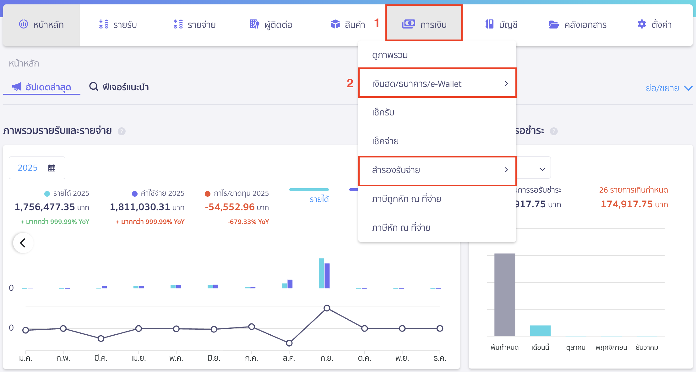 delete-finance-channel-1 ลบช่องทางการเงิน ไปที่เมนูการเงิน > เงินสด/ธนาคาร/E-Wallet หรือ สำรองรับจ่าย