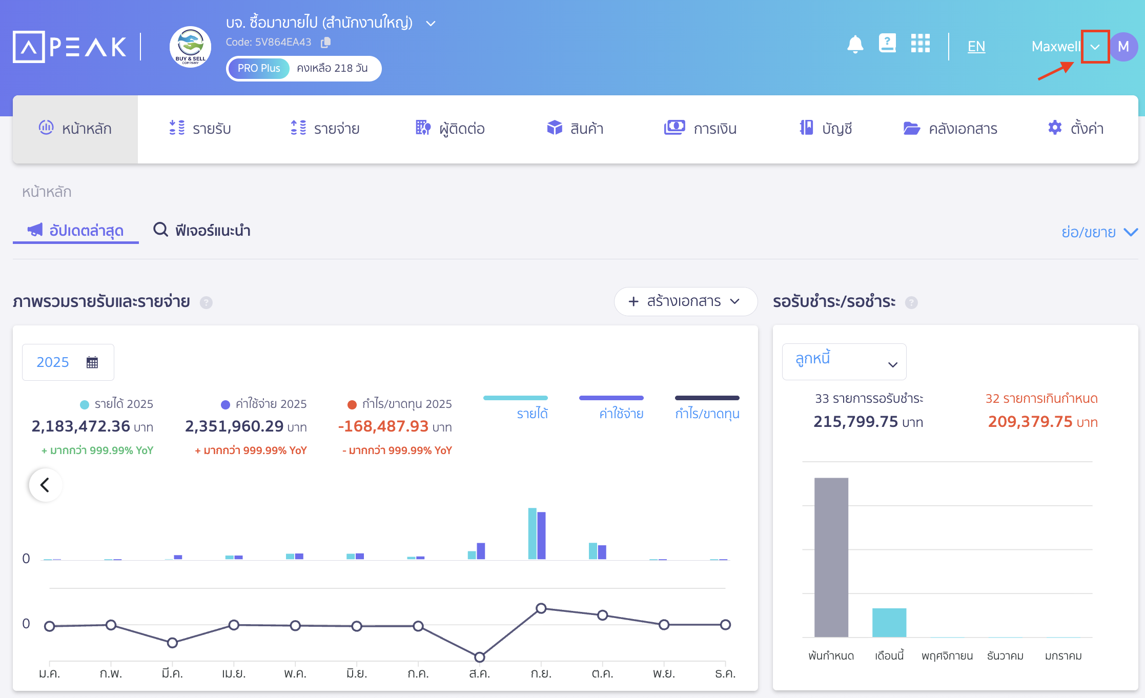 deleting-user-not-working-in-business-anymore-1 ลบ User ออกจากกิจการ กดปุ่ม Drop-down ที่อยู่ด้านขวามือบนของหน้าจอ ตรงชื่อผู้ใช้งาน