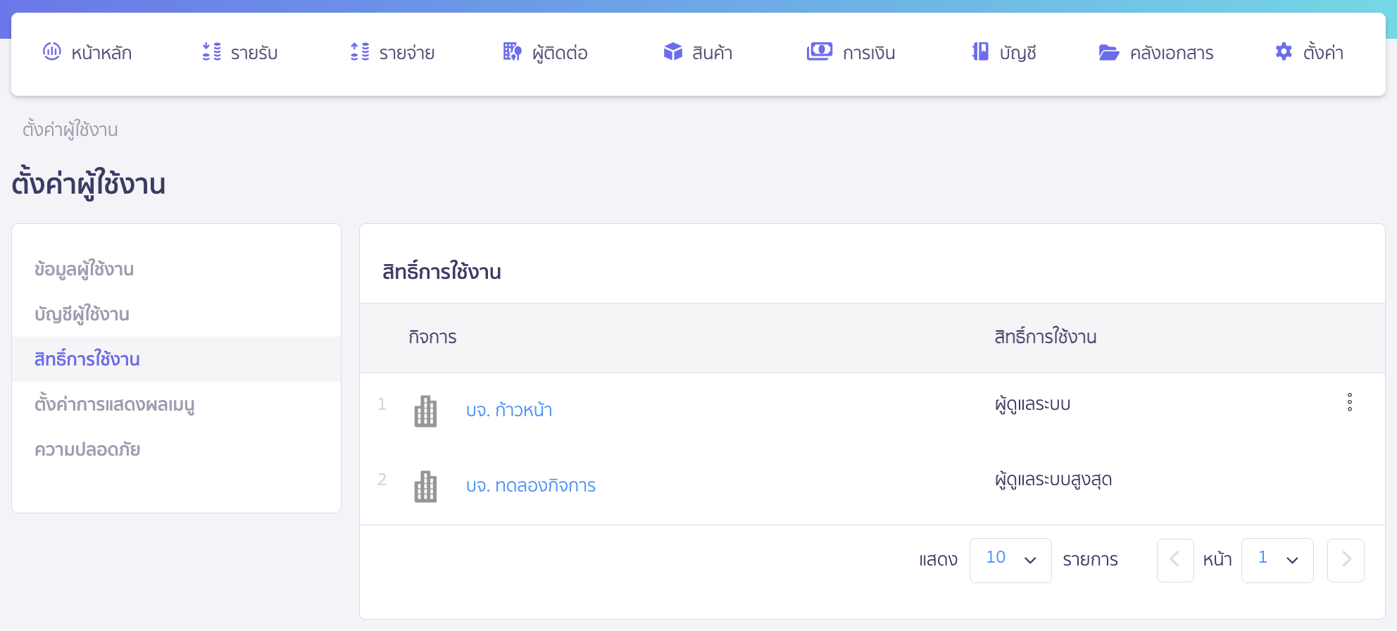 กิจการนั้นจะหายไปจากบัญชีผู้ใช้งานของคุณ