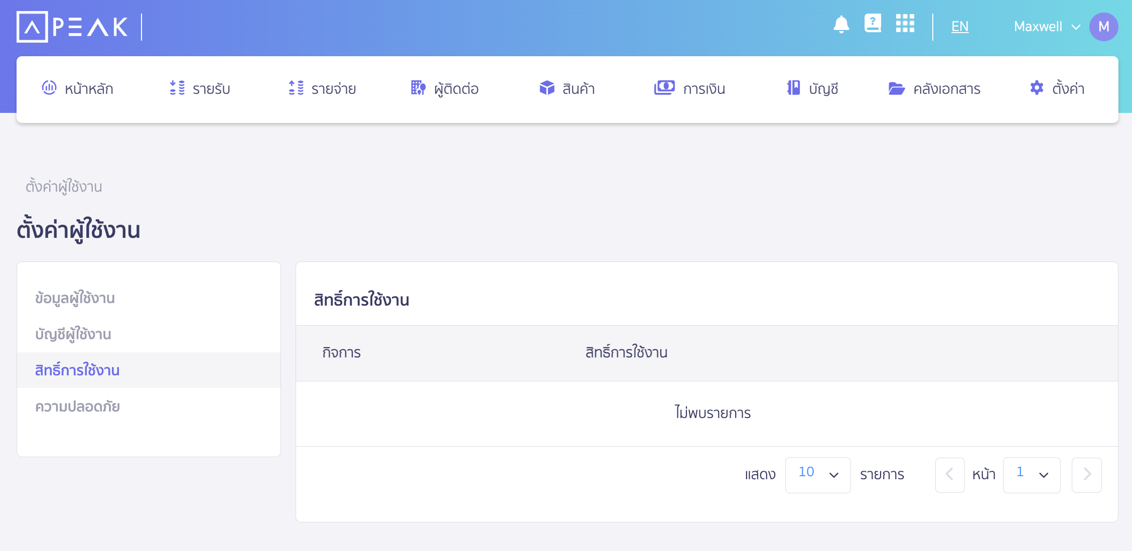 deleting-user-not-working-in-business-anymore-6 กิจการนั้นจะหายไปจากบัญชีผู้ใช้งานของคุณ
