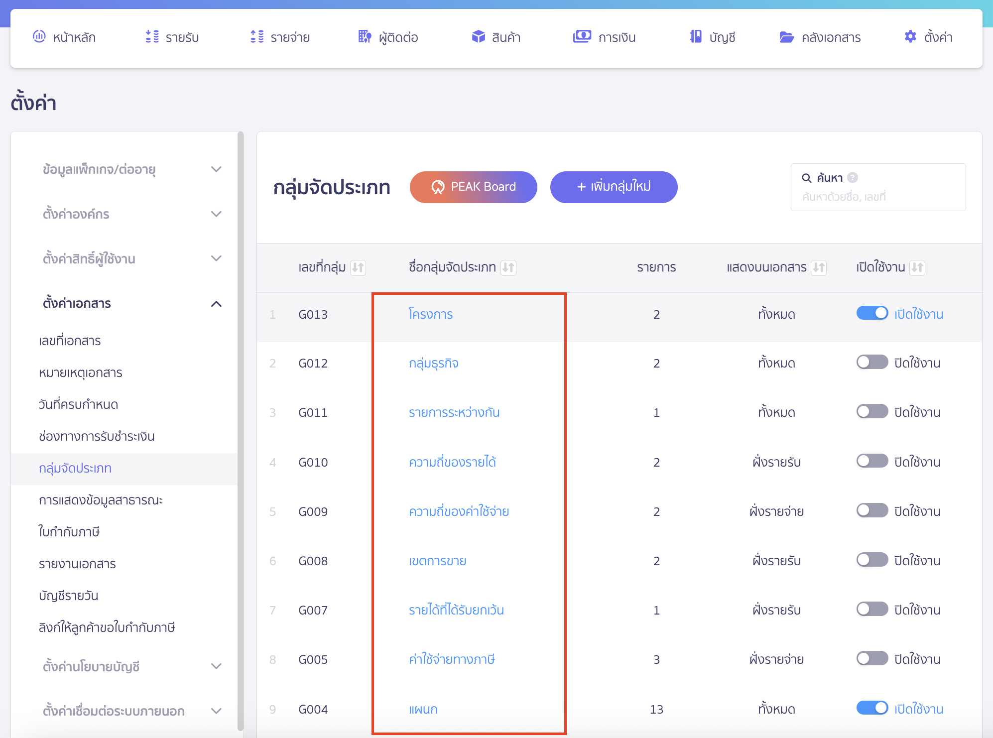 แก้ไขรายงานตามกลุ่มจัดประเภท ลือกชื่อกลุ่มจัดประเภทที่ต้องการแก้ไข