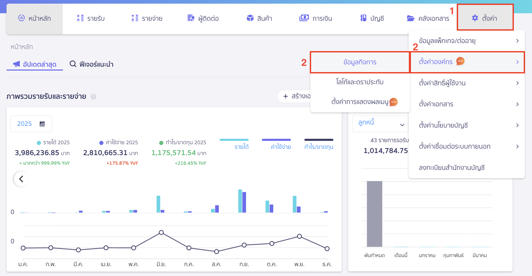 edit-organization-information-1 แก้ไขข้อมูลองค์กร ไปที่เมนูตั้งค่า > ตั้งค่าองค์กร > ข้อมูลกิจการ