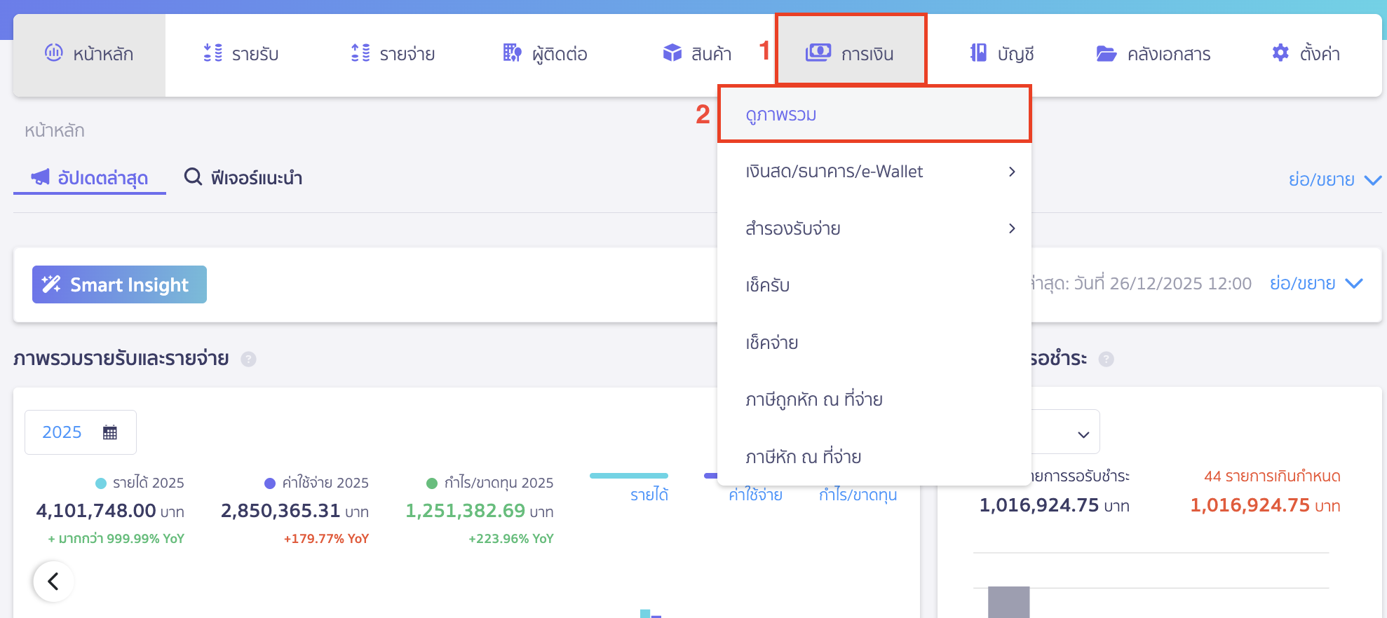 แก้ไขช่องทางการเงิน ไปที่เมนูการเงิน > ดูภาพรวม