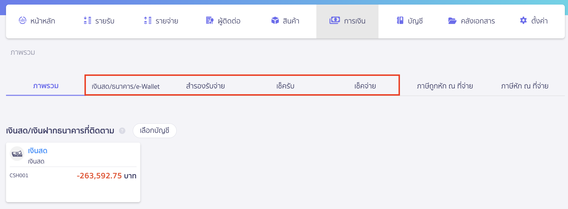 edit-payment-methods-2 แก้ไขช่องทางการเงิน เลือกแถบที่ต้องการแก้ไขช่องทางการเงิน