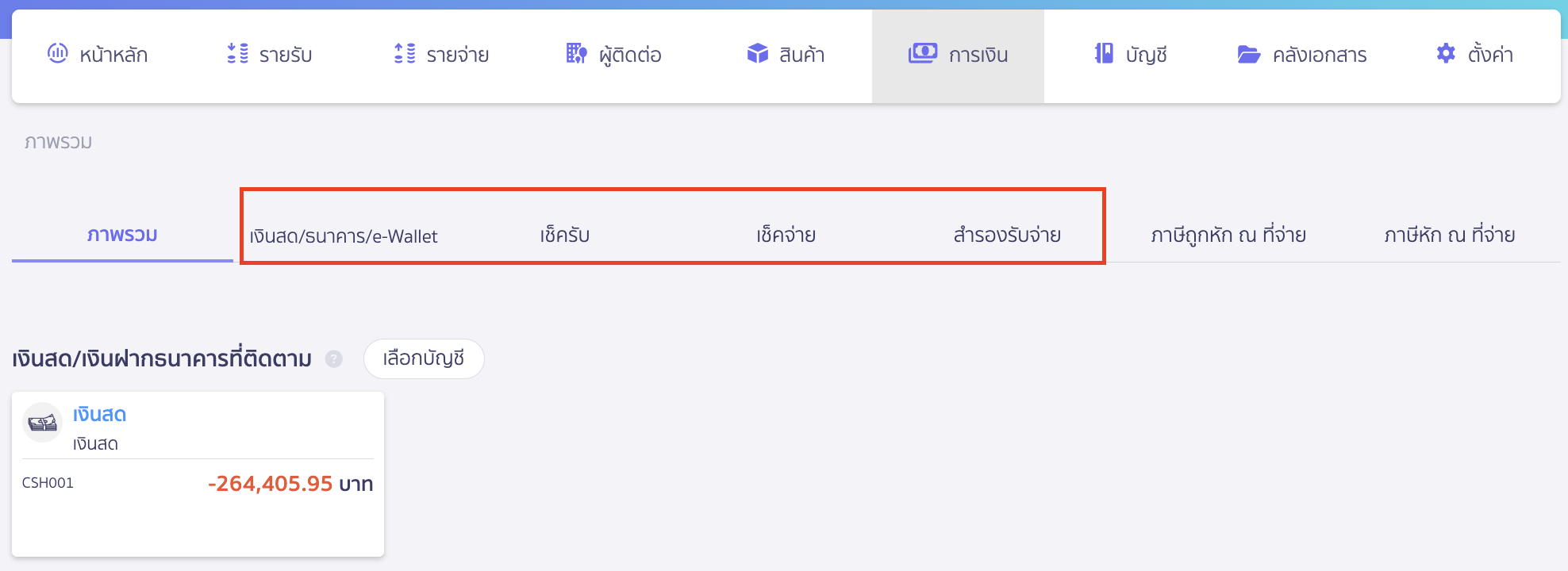 แก้ไขช่องทางการเงิน เลือกแถบที่ต้องการแก้ไขช่องทางการเงิน