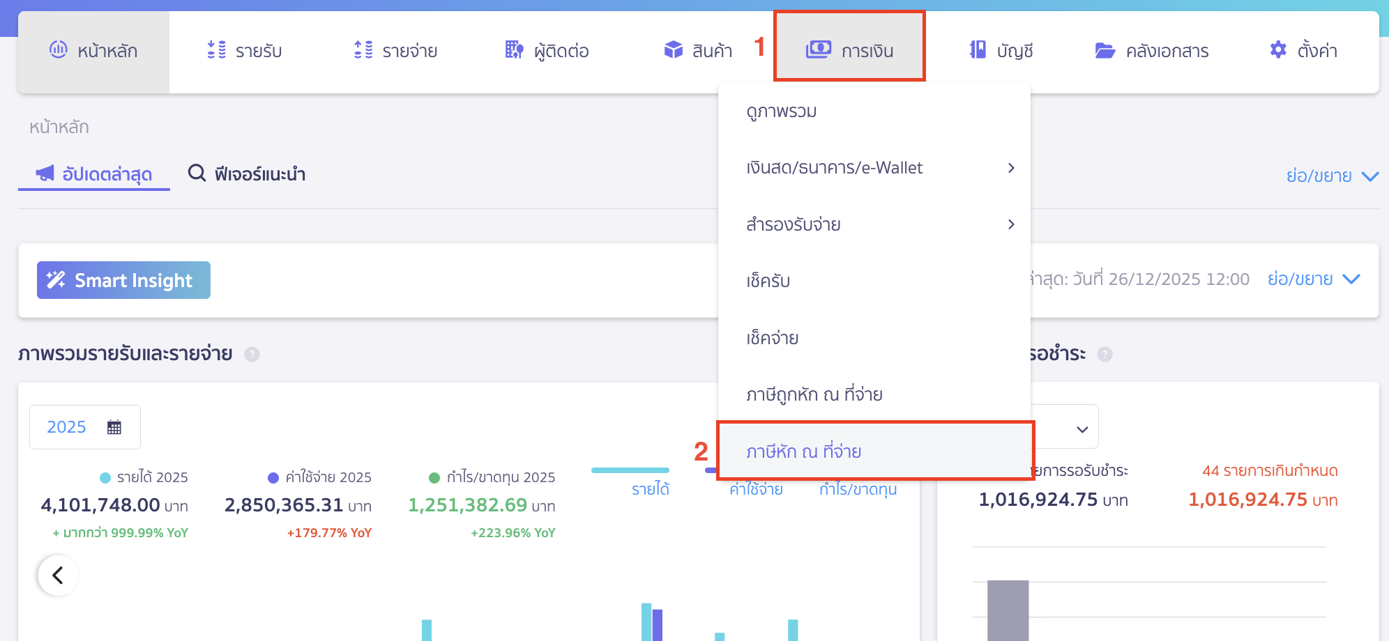 แก้ไขแสดงรายการ ใบหัก ณ ที่จ่ายประเภทเงินได้ 40(5) - 40(8) โดยเข้าไปที่เมนูการเงิน > ภาษีหัก ณ ที่จ่าย
