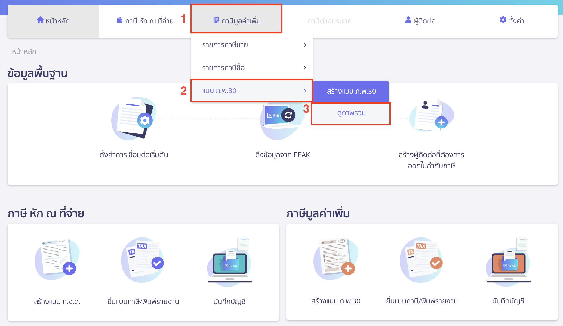 แก้ไขแบบ ภ.พ.30 ไปที่เมนูภาษีมูลค่าเพิ่ม > แบบ ภ.พ.30 > ดูภาพรวม