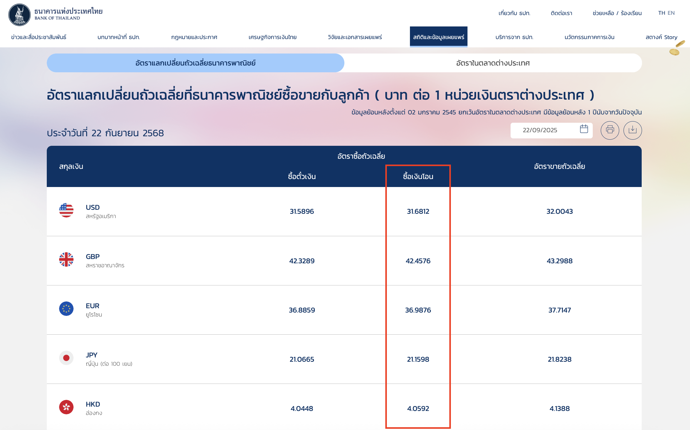exchange-rate-fetch-1 ดึงอัตราแลกเปลี่ยน หากมีการบันทึกทางฝั่งรายรับ หากมีการบันทึกทางฝั่งรายรับ