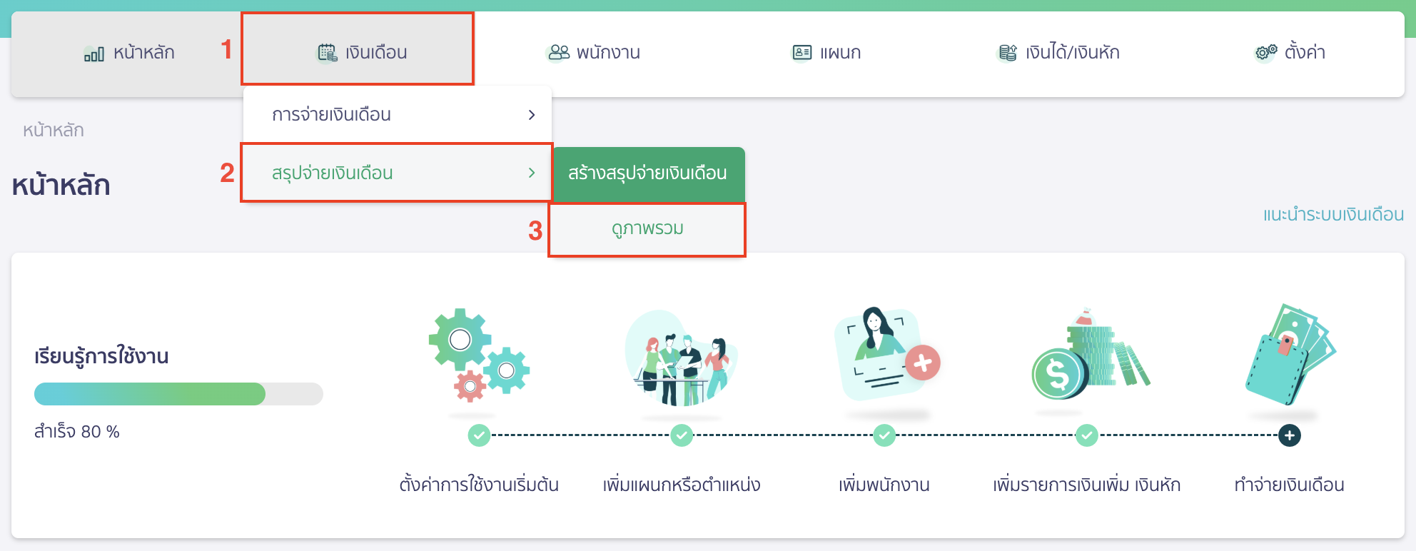 canceling-salary-payment-18 ไปที่เมนูเงินเดือน สรุปจ่ายเงินเดือน ดูภาพรวม