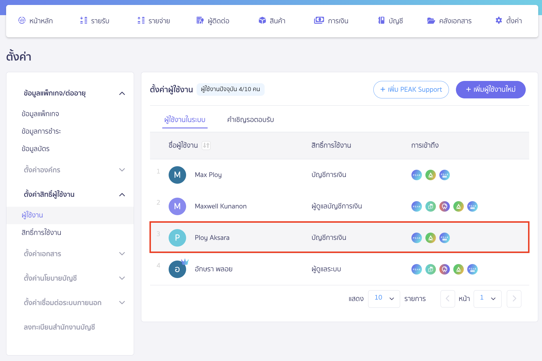 เลือกผู้ใช้งานที่ต้องการเพิ่มสิทธิ์ โดยคลิกที่ผู้ใช้งาน