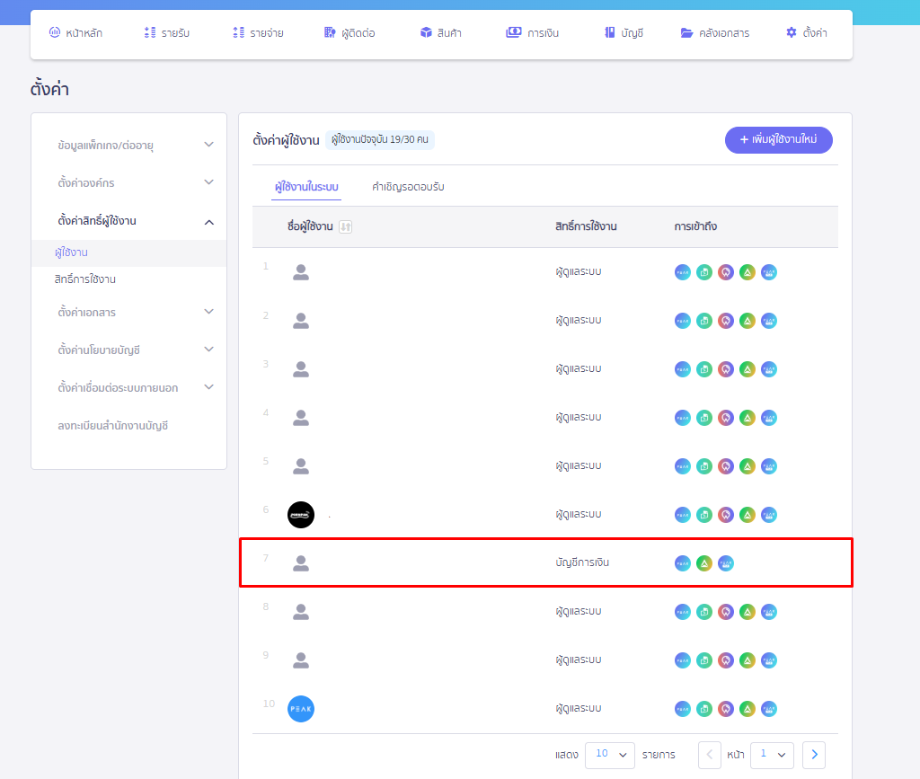 เลือกผู้ใช้งานที่ต้องการเพิ่มสิทธิ์ คลิกที่ผู้ใช้งาน ใน PEAK