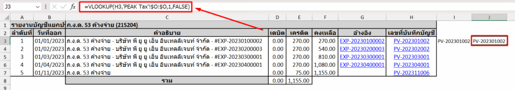 ตรวจสอบภาษี กรณีไม่ตรงกับงบทดลอง จากนั้นใส่สูตร ที่เซลส์ J3 