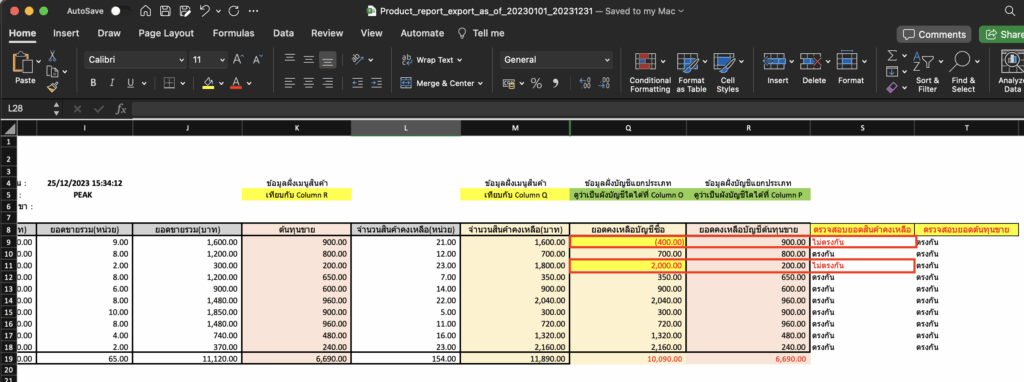 ตัวอย่างรายงานสินค้าคงเหลือ ที่ตรวจสอบพบว่ายอดฝั่งบัญชีไม่ตรงกับฝั่งสินค้า