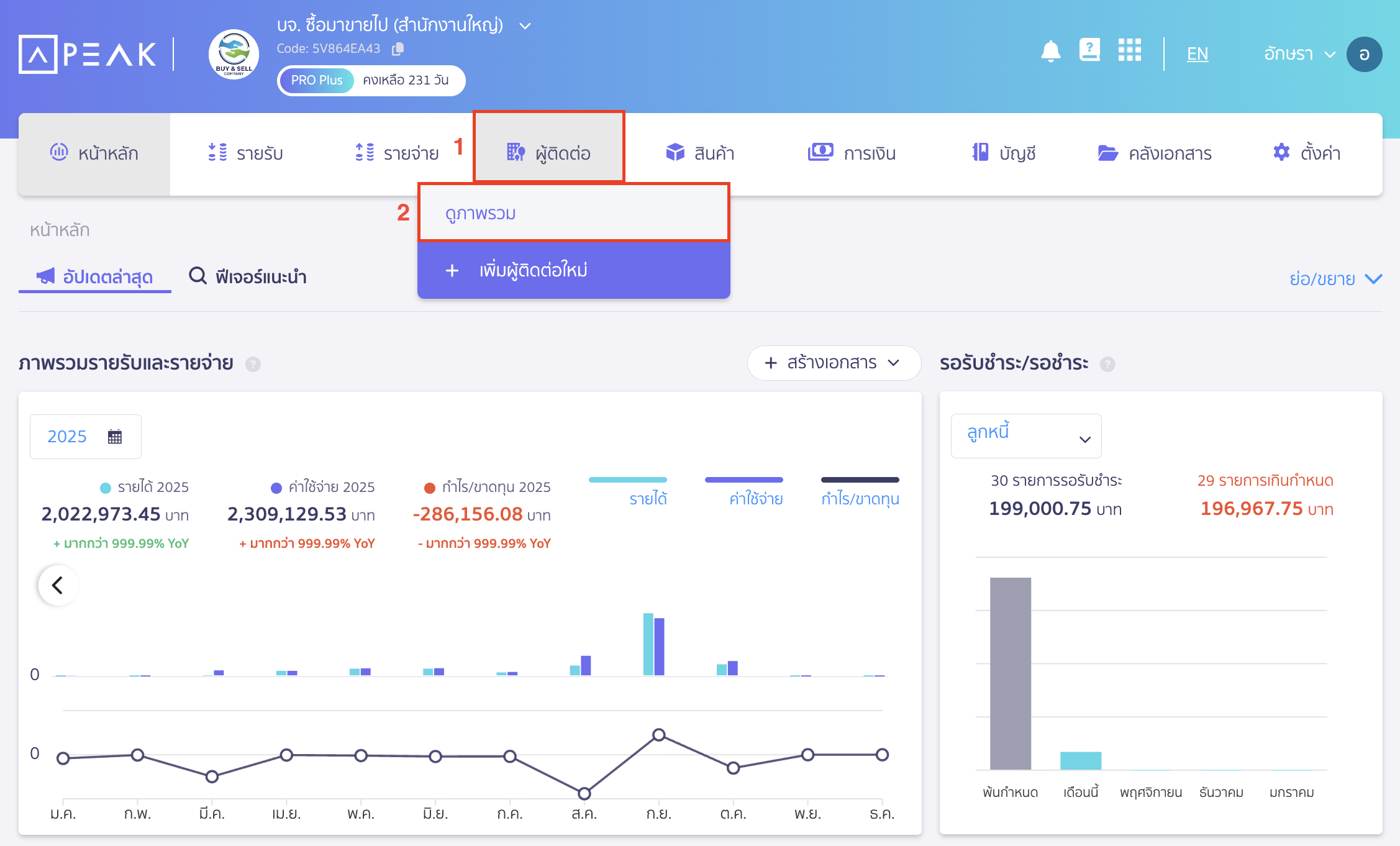 นำเข้าเพื่อแก้ไขข้อมูลผู้ติดต่อ ไปที่เมนูผู้ติดต่อ > ดูภาพรวม 