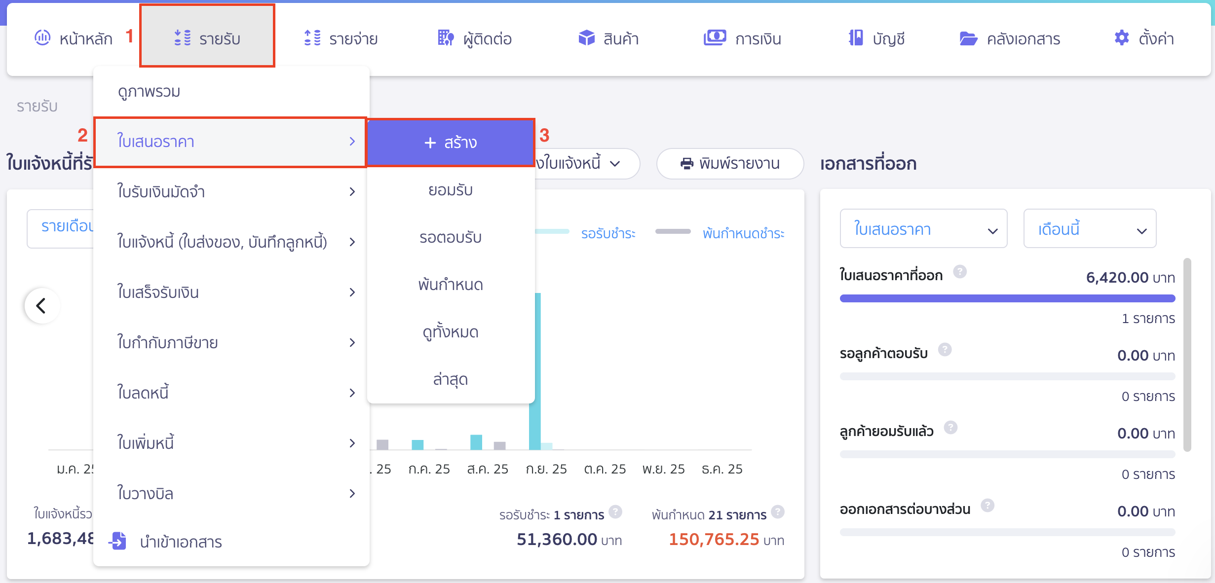 จัดการธุรกิจนายหน้าประกันภัย การออกใบเสนอราคา และใบแจ้งหนี้ที่อ้างอิงจากใบเสนอราคา