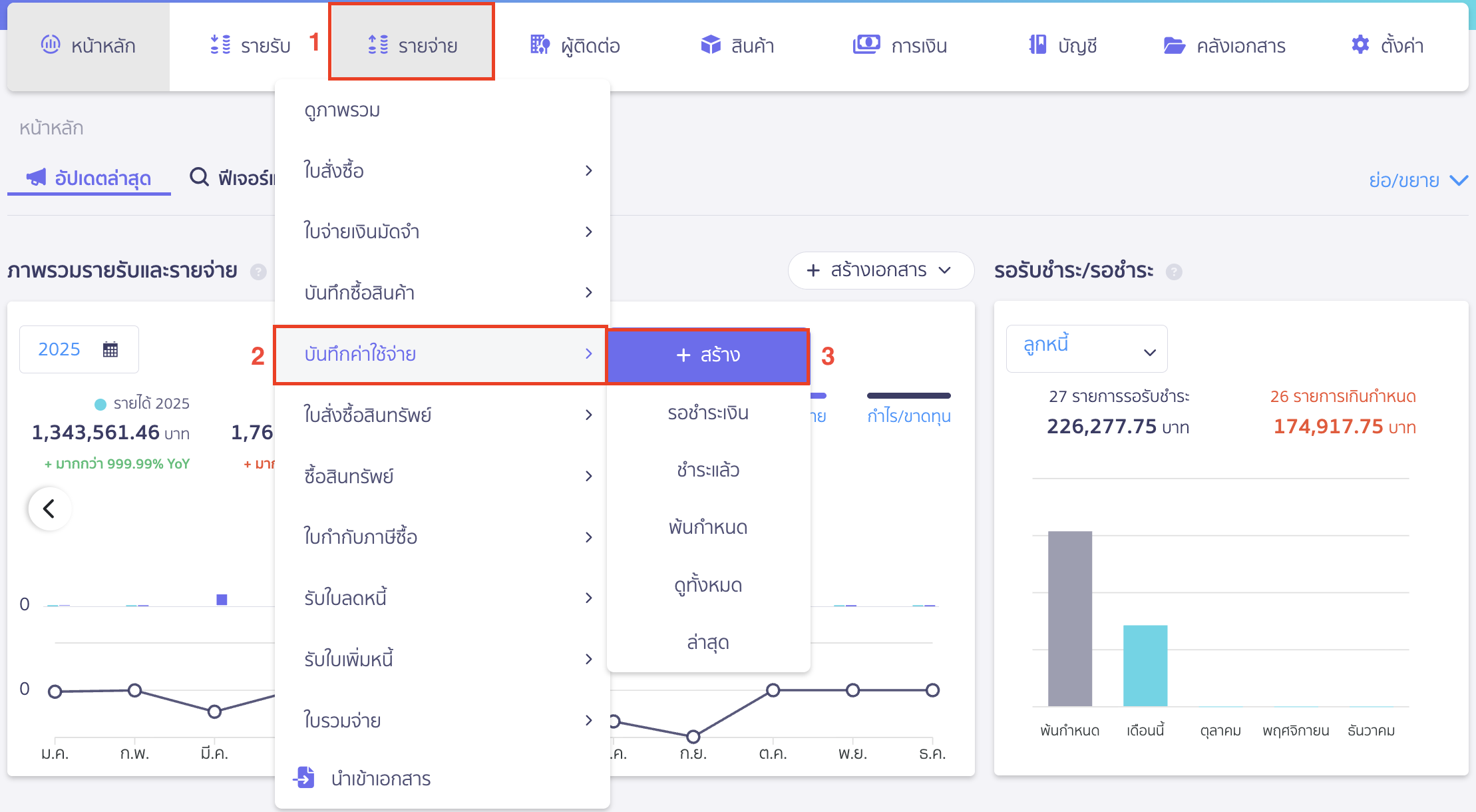 กิจการโอนคืน สำรองจ่ายด้วยเช็ค บันทึกจ่าย กิจการโอนคืน สำรองจ่ายด้วยเช็ค 