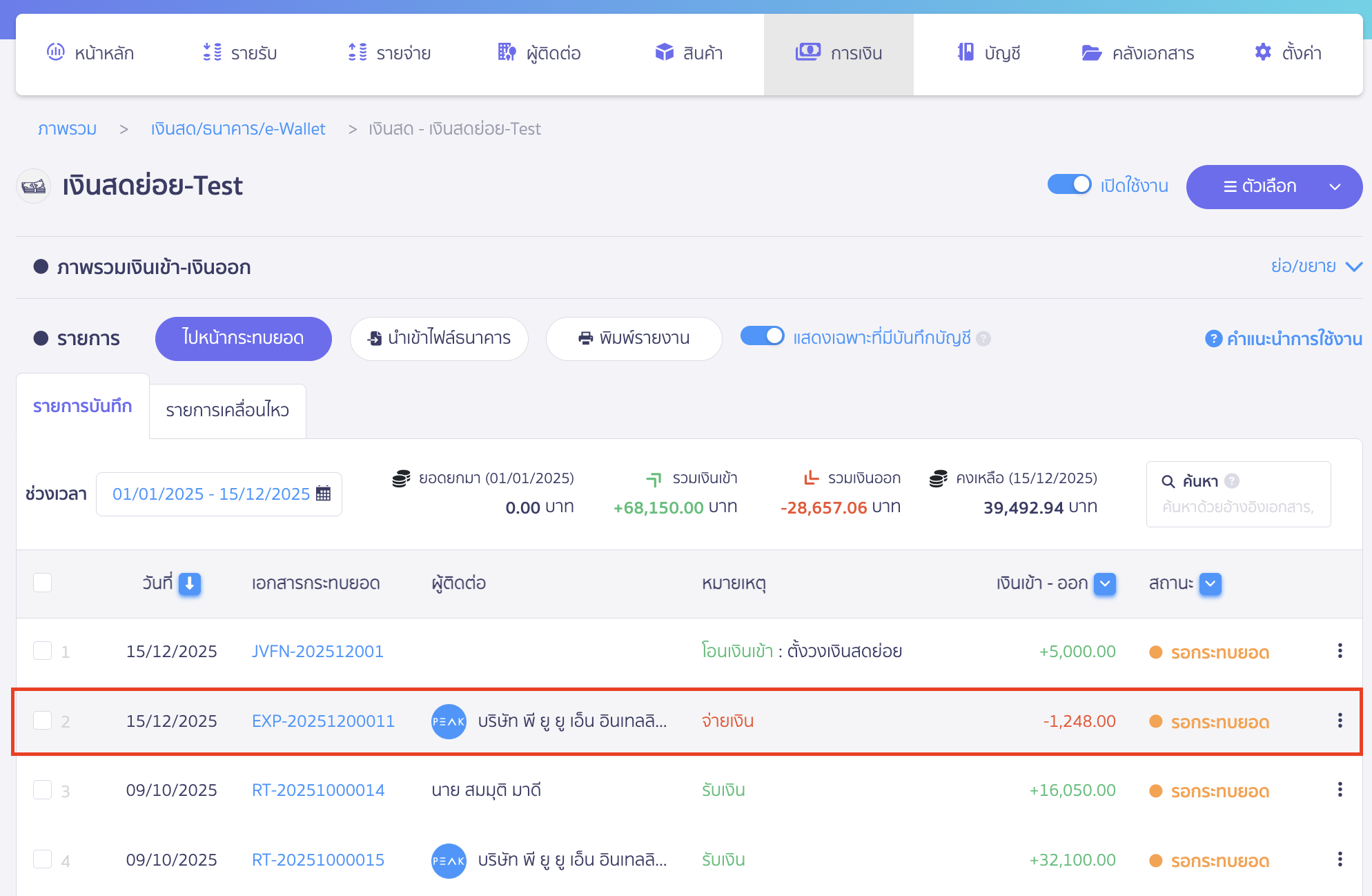 ตัวอย่างการเคลื่อนไหวเงินสดย่อยเมื่อมีการบันทึกจ่ายด้วยเงินสดย่อย