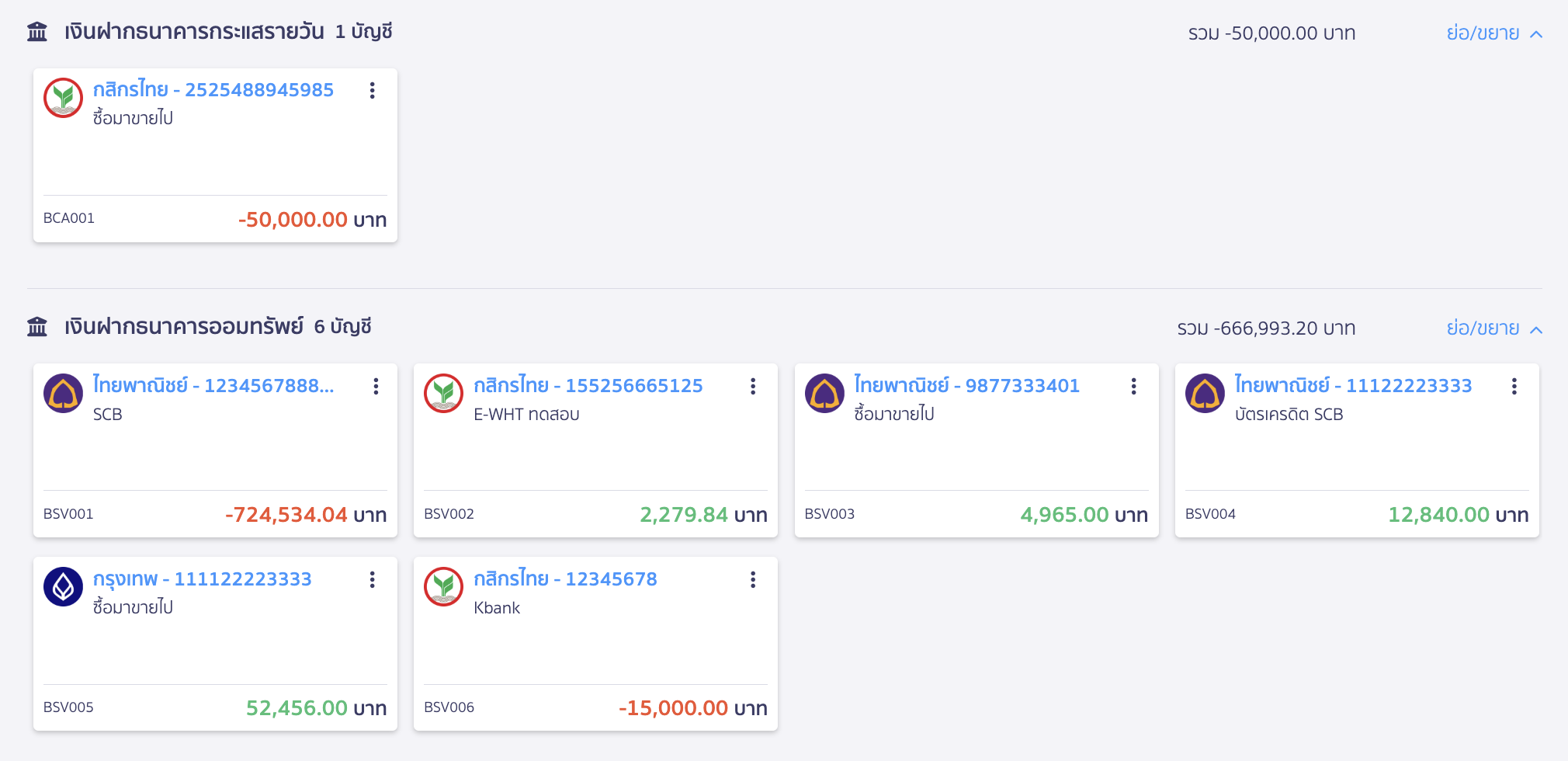 การเติมเงินสดย่อย ให้เต็ม 