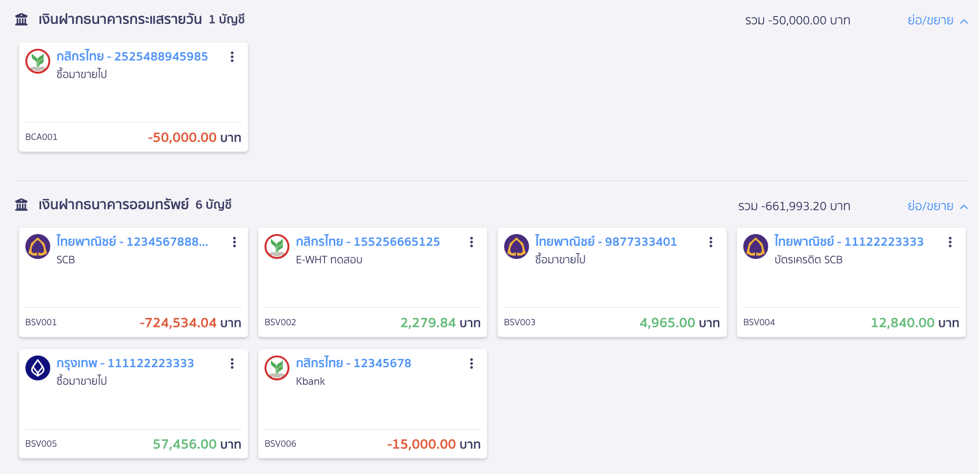 เบิกเงินจากกิจการมาตั้งเป็นวง เงินสดย่อย